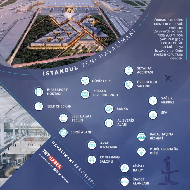 İstanbul'un yeni dünyanın en büyük havalimanı yarın açılıyor